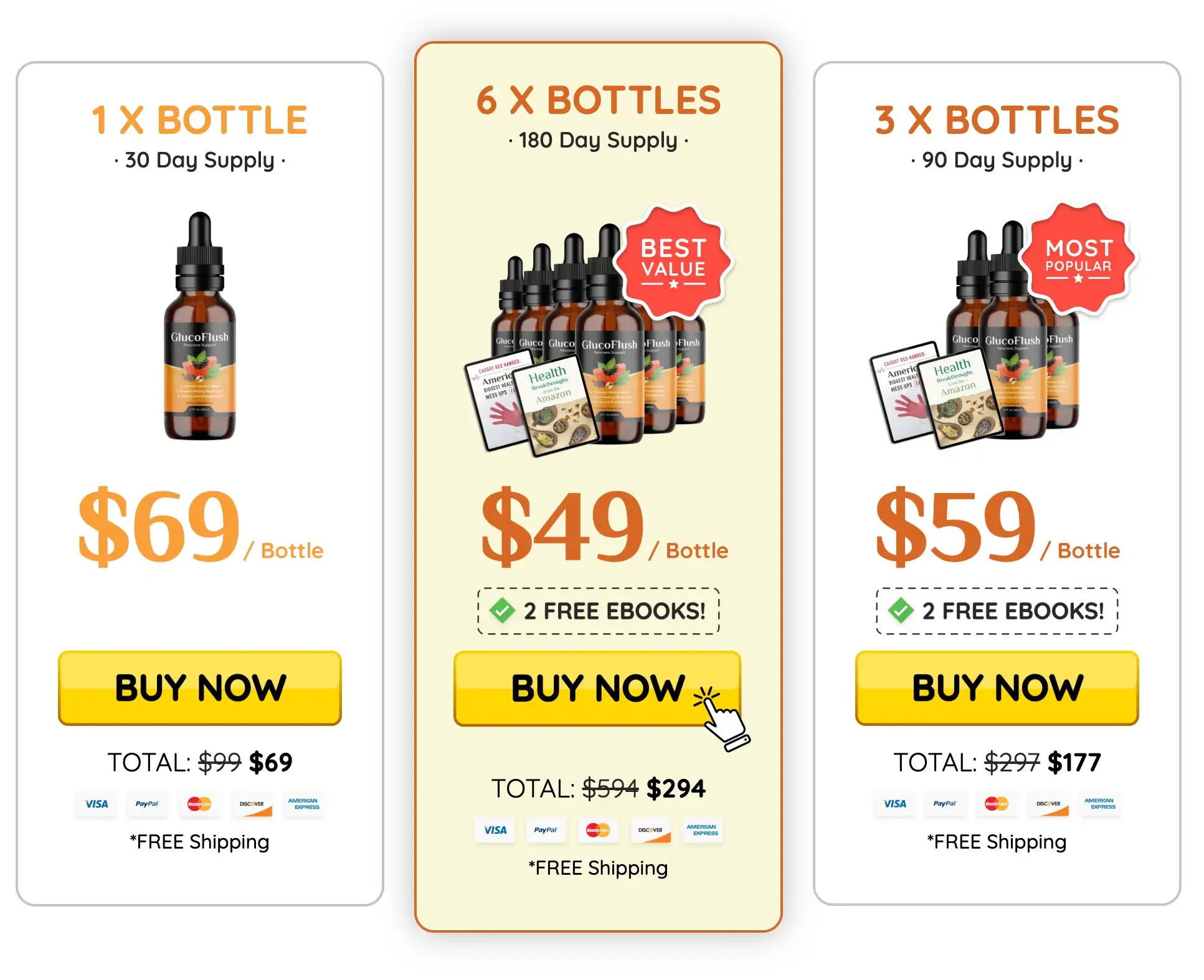 GlucoFlush Price